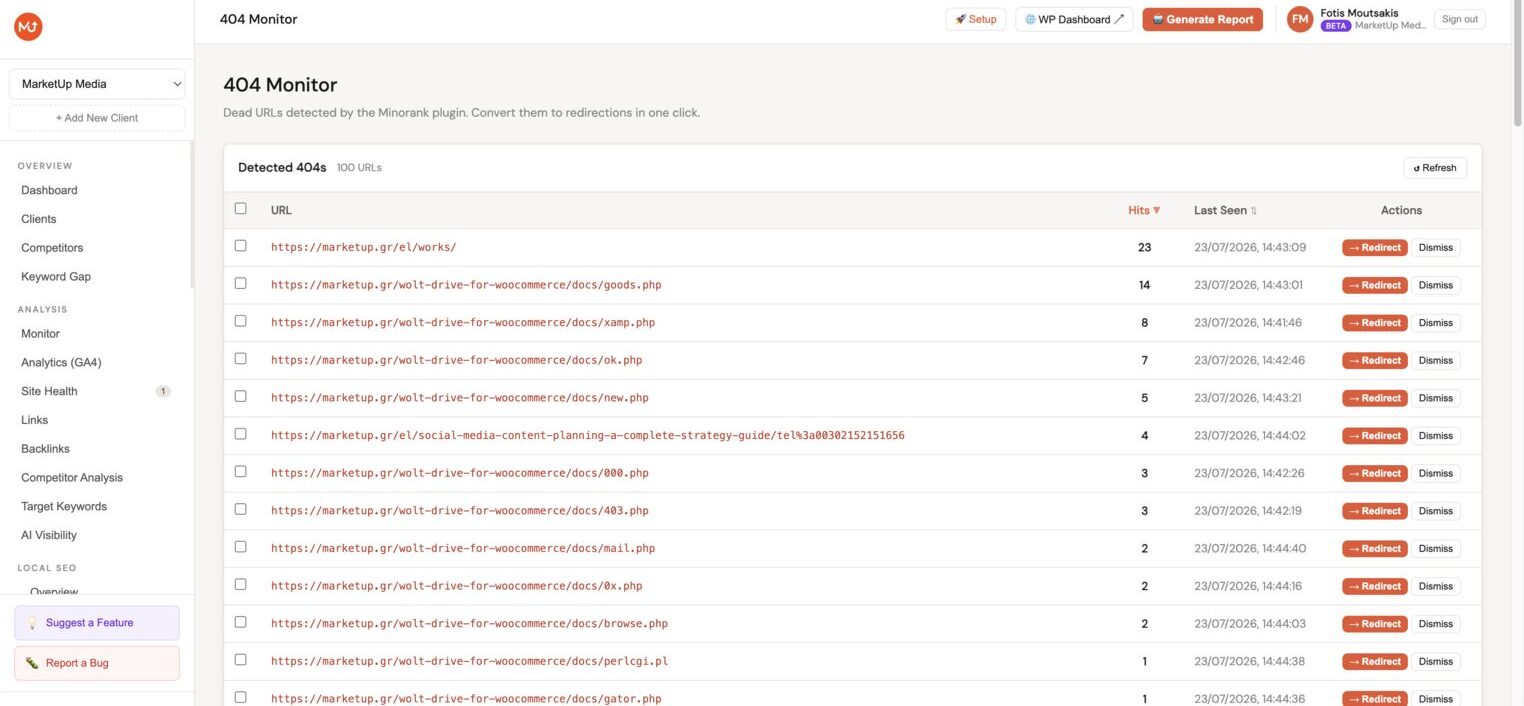 404 Monitor in platform view showing broken URLs, hit counts, referrers, and create redirect buttons