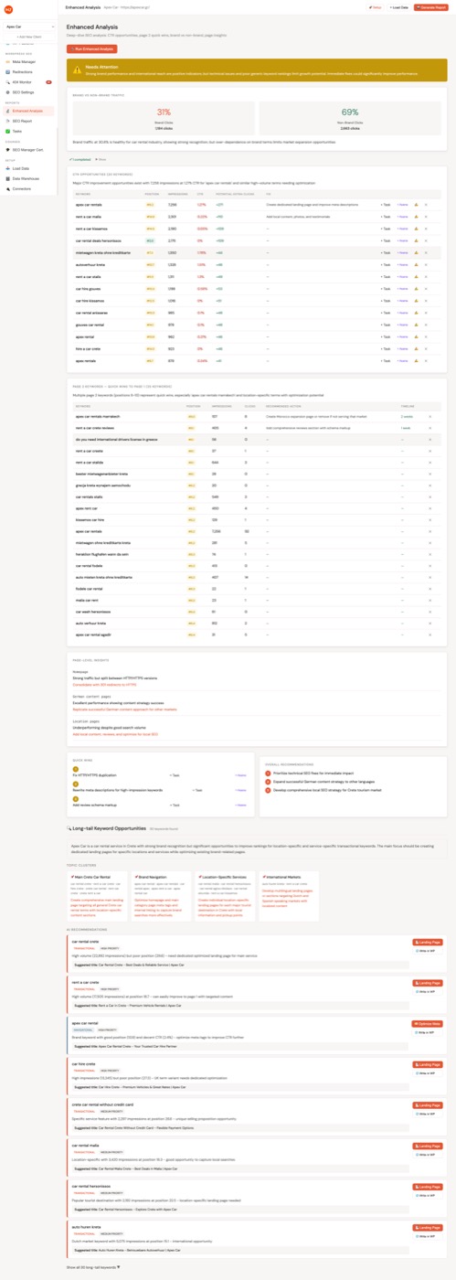 Enhanced analysis page showing CTR opportunities table, page 2 keywords, brand vs non-brand breakdown, and AI recommendations per keyword