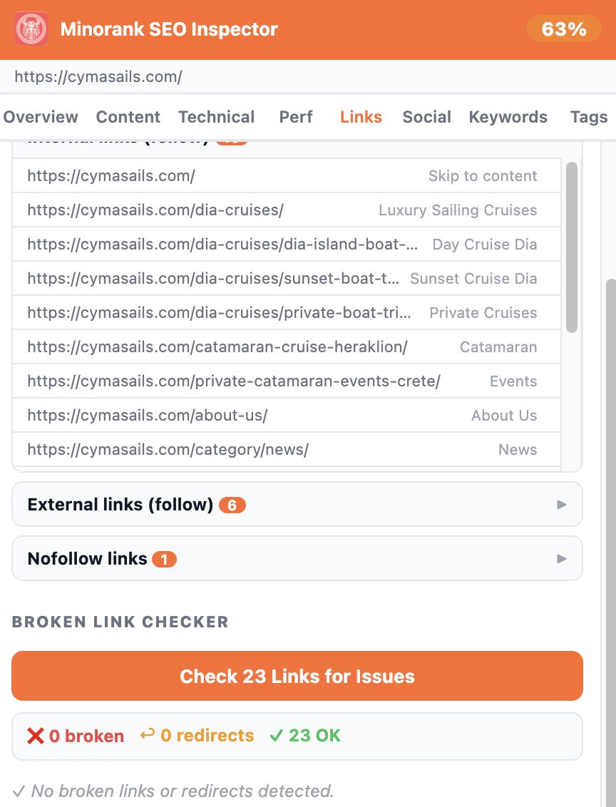 Links tab broken link checker showing 0 broken links