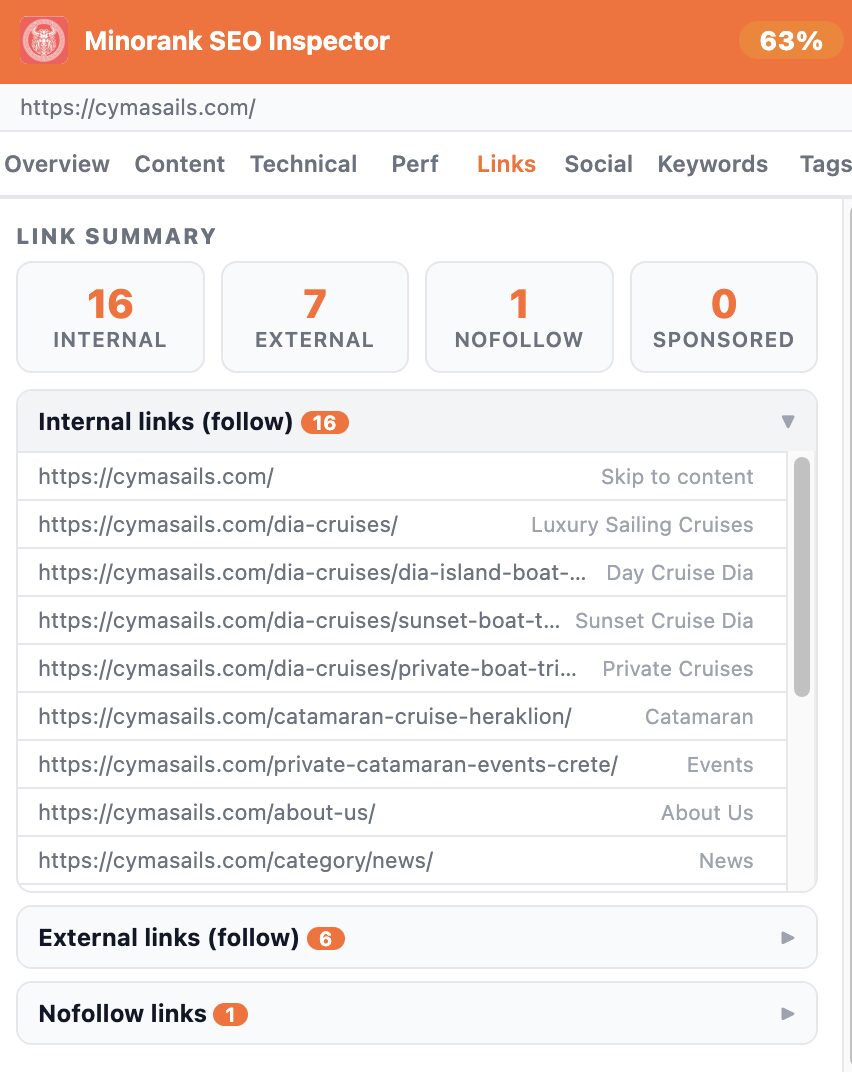 Links tab showing link summary with internal and external counts