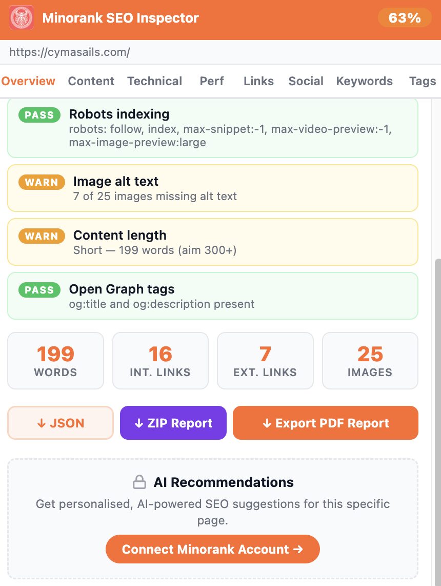 Overview tab report export and AI recommendations