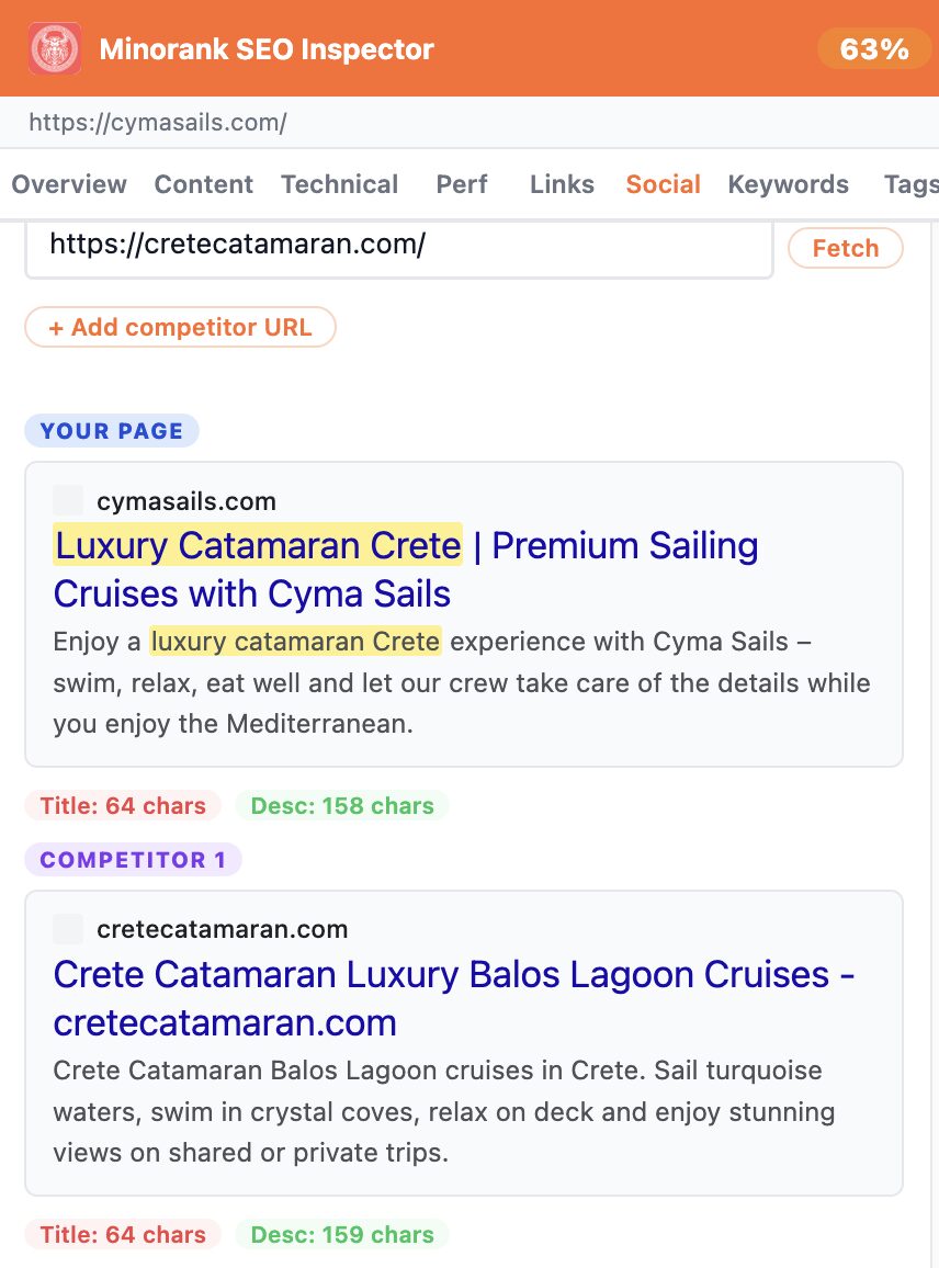 Social tab competitor SERP comparison