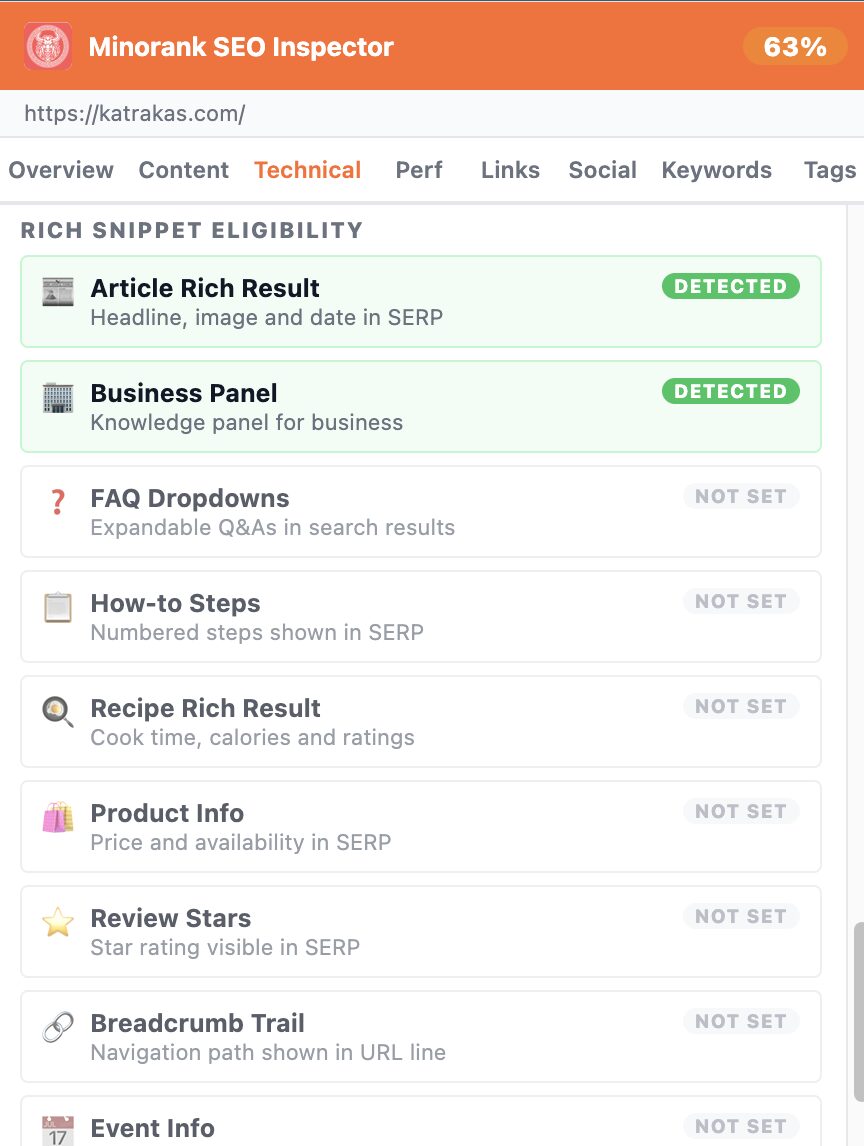 Technical tab rich snippet eligibility checker
