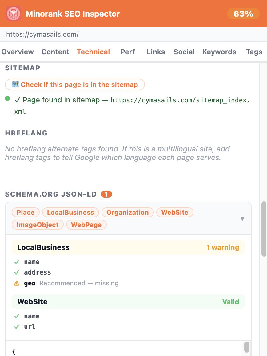 Technical tab Schema.org JSON-LD validator