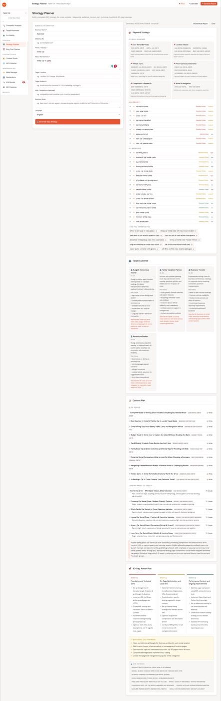 Strategy planner showing keyword clusters, target audience personas, content plan, and 90-day action plan phases